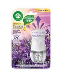 Електрически ароматизатор Air Wick