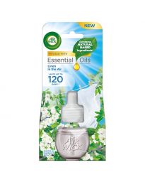 Електрически ароматизатор Air Wick