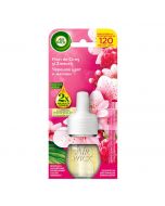 Електрически ароматизатор пълнител Air Wick  Цвят от череши и Малини