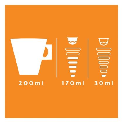 Кафе капсула Nescafe Dolce Gusto