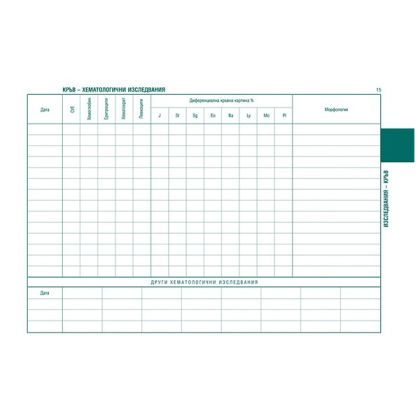 Лична амбулаторна карта