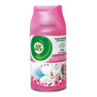 Електронен ароматизатор Air Wick Freshmatic